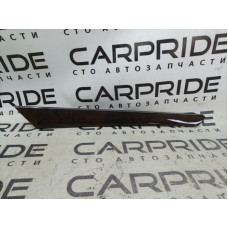 Декоративная накладка карты двери