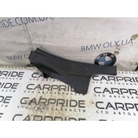 Накладка на порог