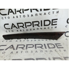 Декоративная накладка карты двери