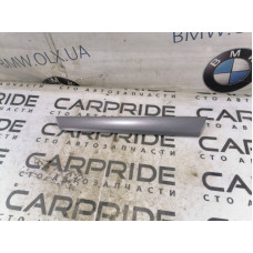 Декоративная накладка карты двери