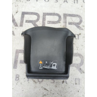 Коврик центральної консолі