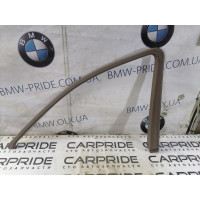 Внутрішня накладка двері