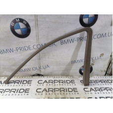 Внутрішня накладка двері