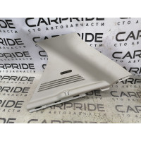 Накладка форточки