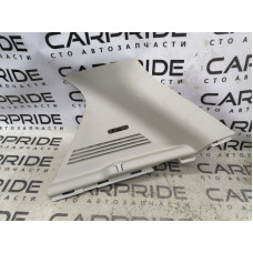 Накладка форточки