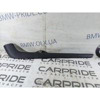 Накладка центральной консоли