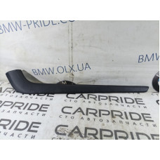 Накладка центральной консоли