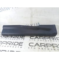 Накладка на порог