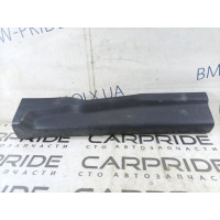 Накладка на порог