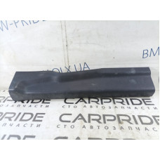 Накладка на порог