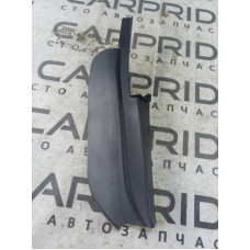 Накладка зеркала