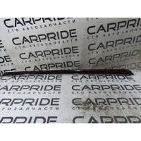 Декоративна накладка карти дверей