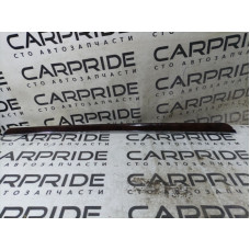 Декоративная накладка карты двери