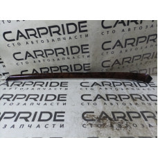 Декоративная накладка карты двери