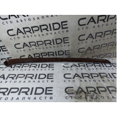 Декоративная накладка карты двери