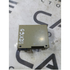 Блок управления антенной