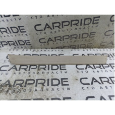 Накладка на порог