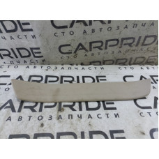 Накладка на порог