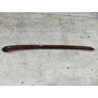 Декоративная накладка карты двери