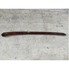 Декоративная накладка карты двери