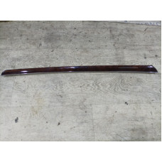 Декоративная накладка карты двери