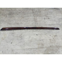 Декоративная накладка карты двери