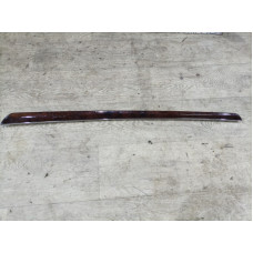 Декоративная накладка карты двери