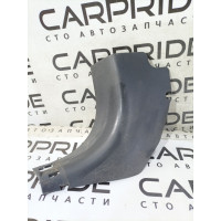 Накладка на поріг