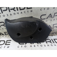 Накладка двери внутренняя