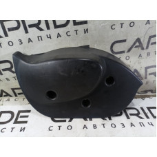 Накладка двери внутренняя