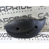 Накладка двери внутренняя