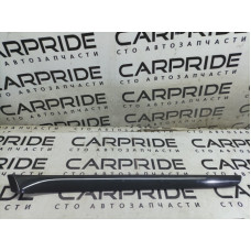 Декоративная накладка карты двери