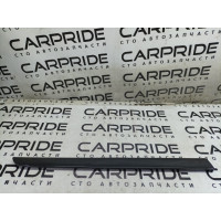 Декоративная накладка карты двери