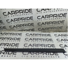 Декоративная накладка карты двери