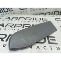 Декоративная накладка карты двери