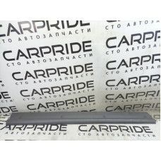 Накладка на порог