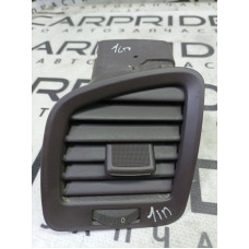 Дефлектор воздуховода