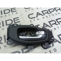 Ручка дверей внутрішня