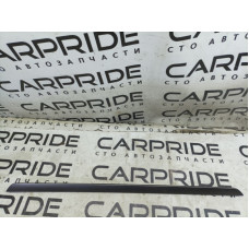 Декоративная накладка карты двери