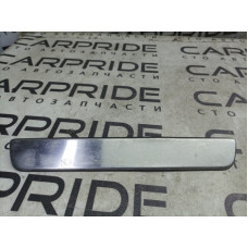 Накладка на порог