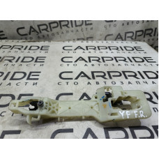 Кронштейн ручки дверей