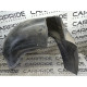 Підкрилок (кузов і елементи) BMW 3-series E36 1996 2.0