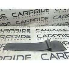 Коврик карты двери