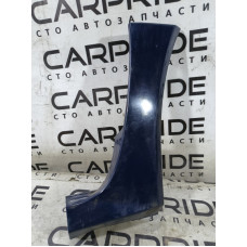 Накладка на порог