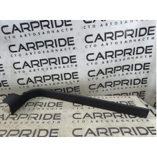 Накладка на порог