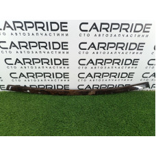 Декоративна накладка карти дверей