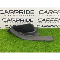 Накладка на поріг