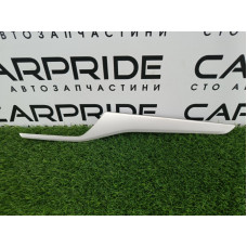 Декоративная накладка карты двери