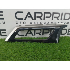 Декоративная накладка карты двери