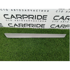 Декоративная накладка карты двери